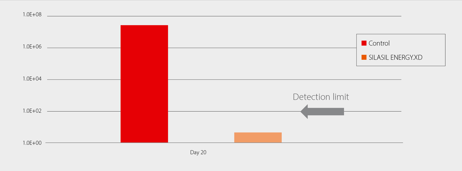 en_sbe_Silasil-EnergyXD en_sbe_Silasil-EnergyXD
