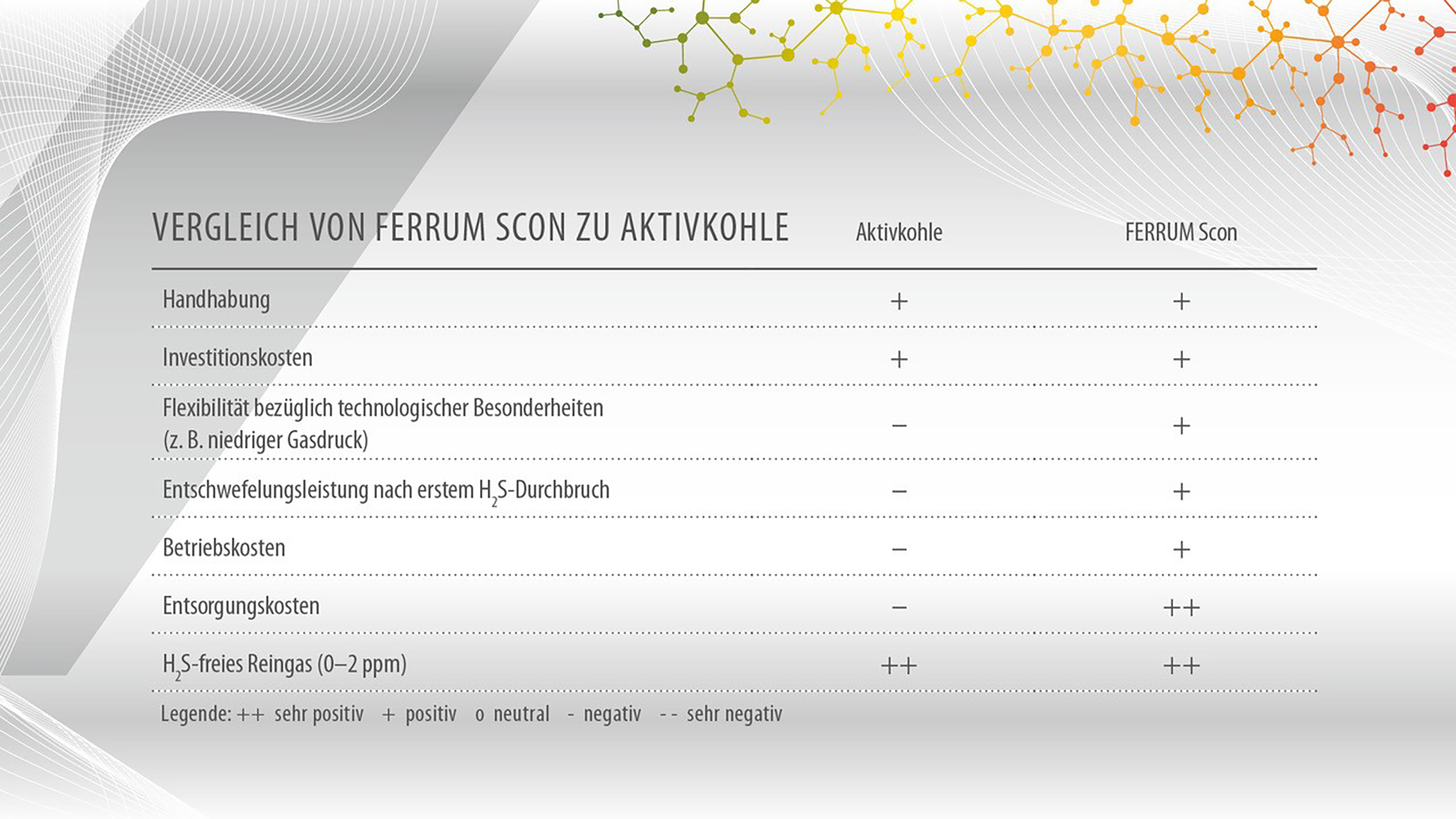 Graphic FERRUM Scon Graphic FERRUM Scon