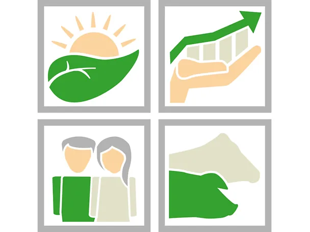 Icons der vier Säulen der Nachhaltigkeit von SCHAUMANN Icons der vier Säulen der Nachhaltigkeit von SCHAUMANN